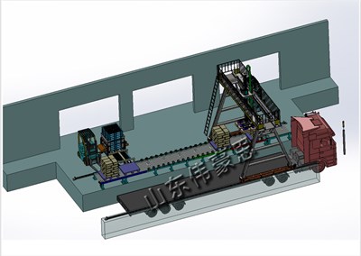 小麥全自動裝車機器人功能系統(tǒng)闡述